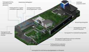 Clean Coal Technologies Centre